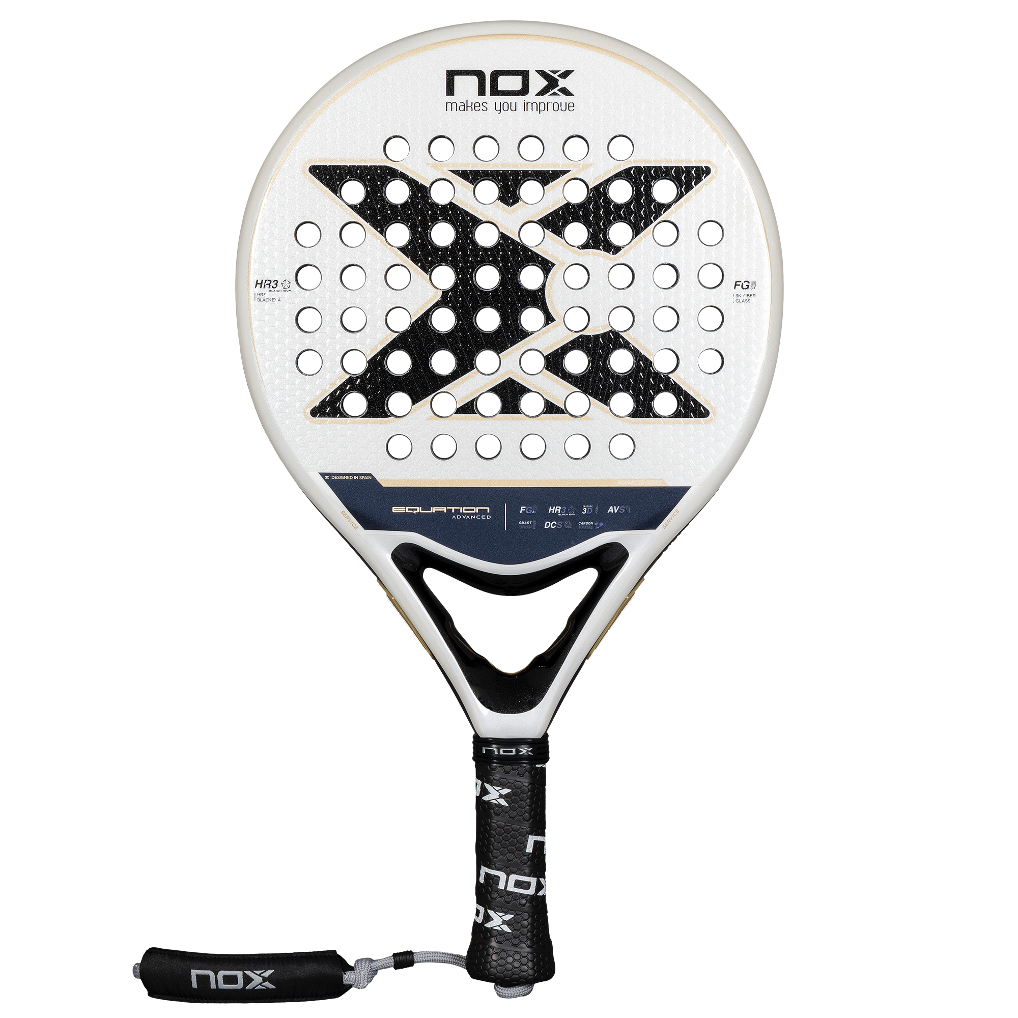Nox Equation 2025