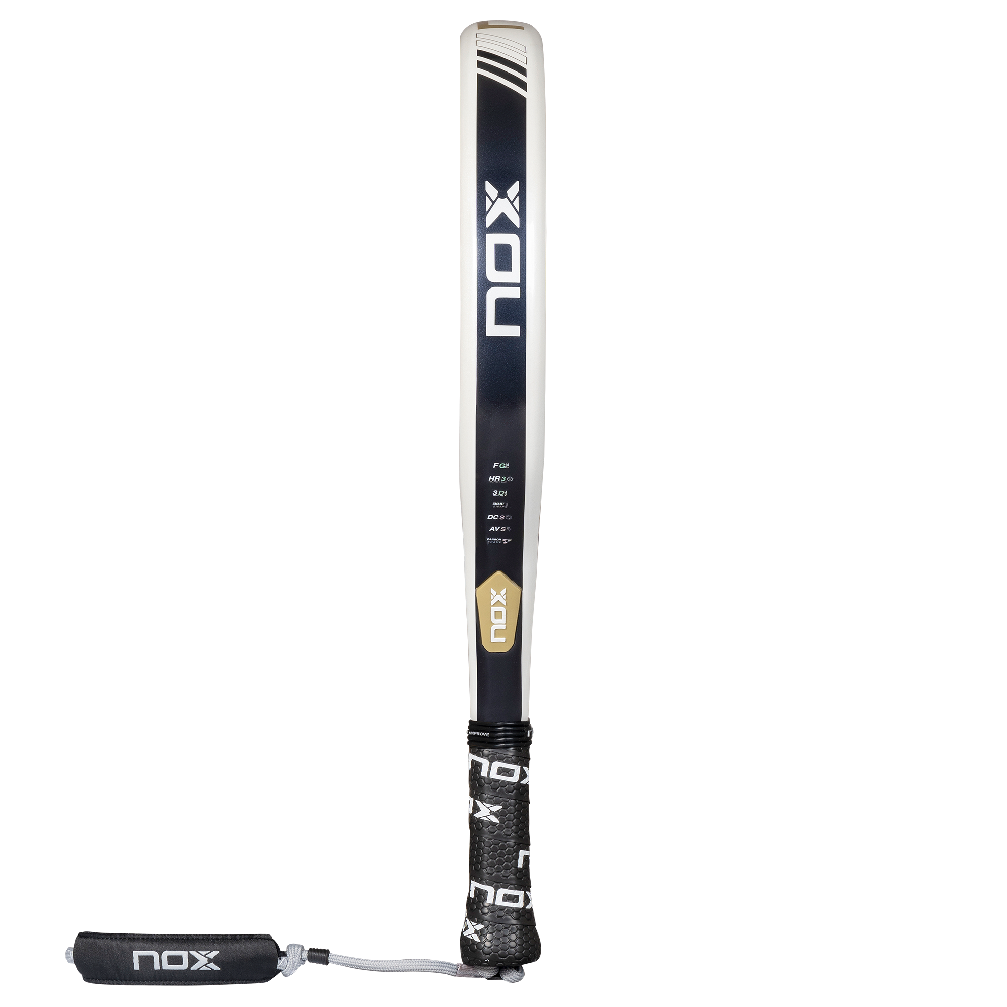 Nox Equation 2025