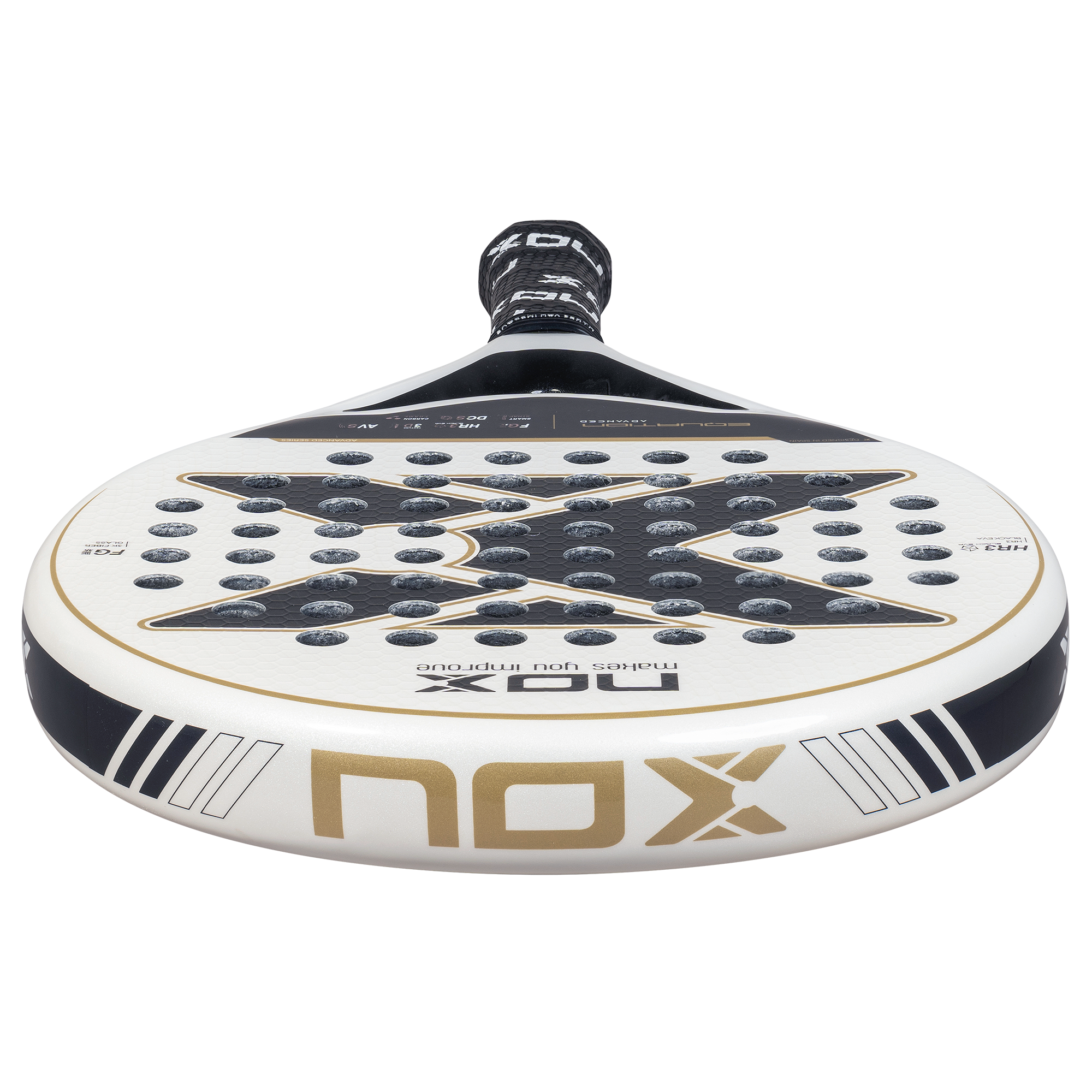 Nox Equation 2025